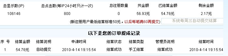 双倍广告联盟推荐