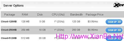 Enzu.com提供便宜的云服务器(Cloud Servers)