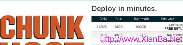 ChunkHost – 512MB 20GB 600GB免费试用VPS