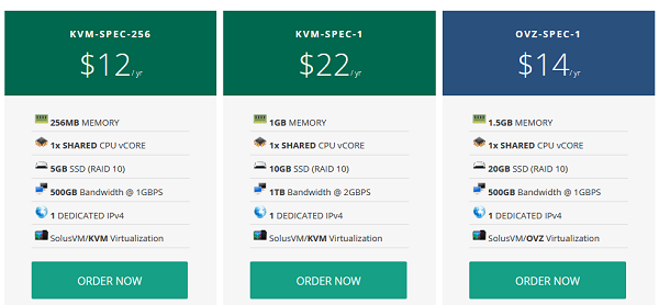 Virmach黑五优惠 768MB KVM VPS年付仅12美元