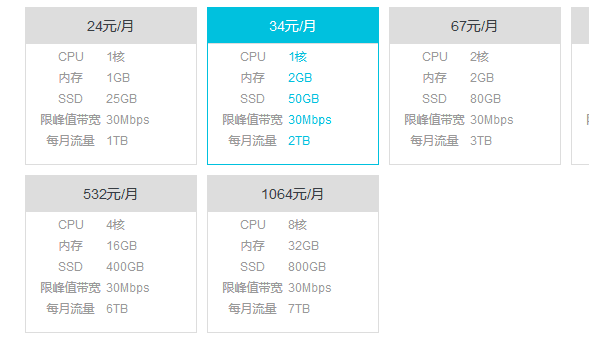 阿里云香港VPS 1GB内存1TB月流量仅24元
