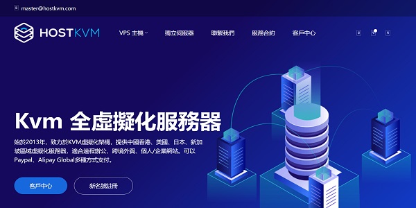HostKvm高速香港VPS 限时7折优惠码 4GB内存仅7刀