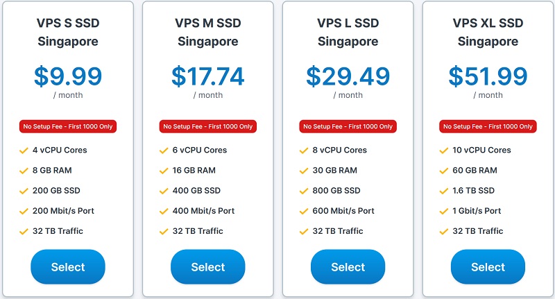 Contabo上线新加坡机房VPS主机 8GB内存仅需9.9美元